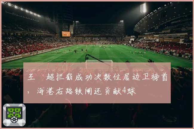 王燊超拦截成功次数位居边卫榜首，海港右路铁闸还贡献4球